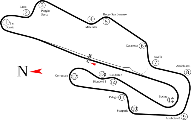 1985 1000 km of Mugello