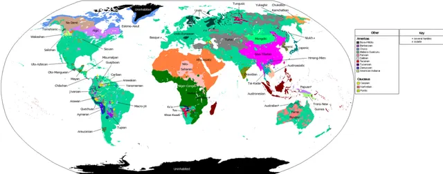 Language family