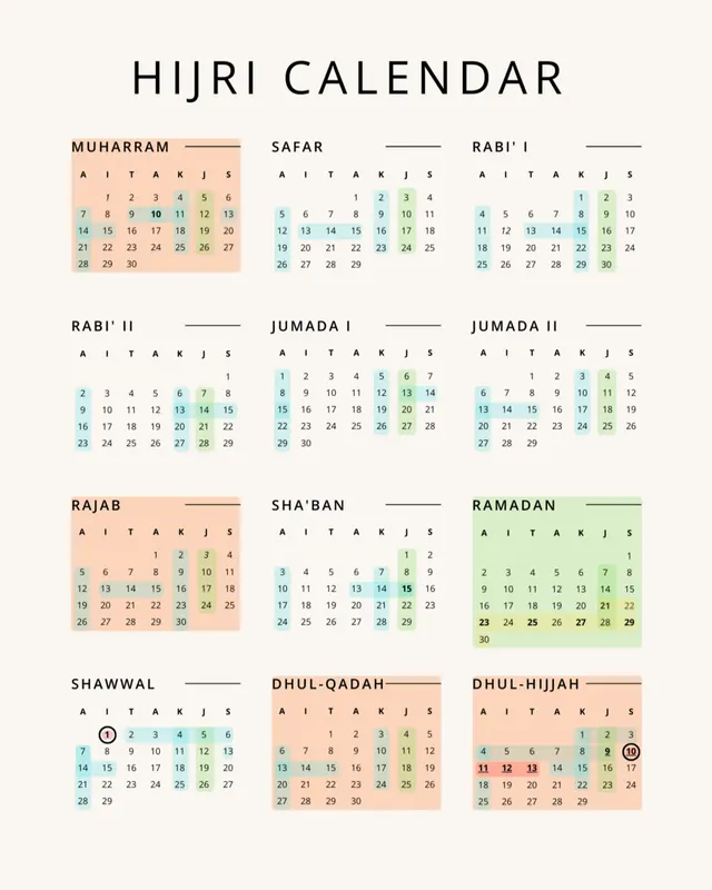 Lunar calendar