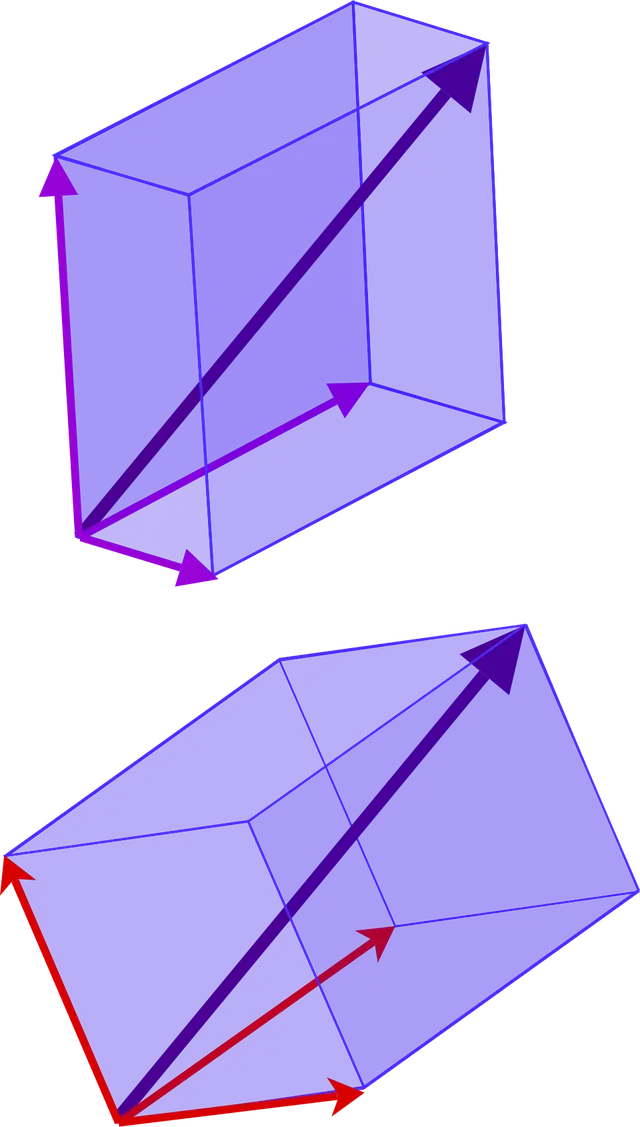 Base