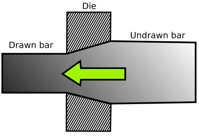 Drawing