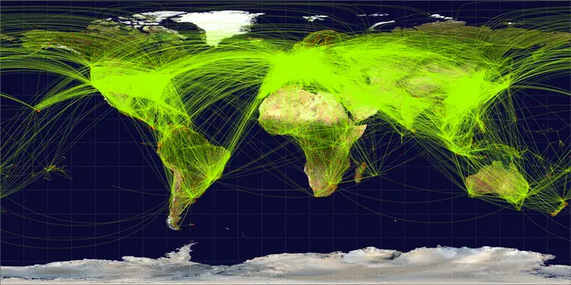 Civil aviation