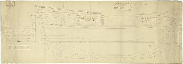 HMS Bristol