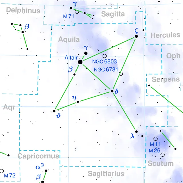 Omega1 Aquilae