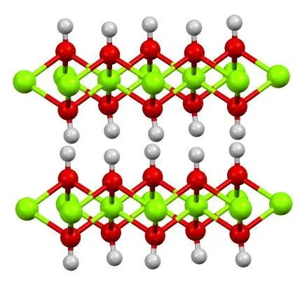 Hydroxyde de magnésium