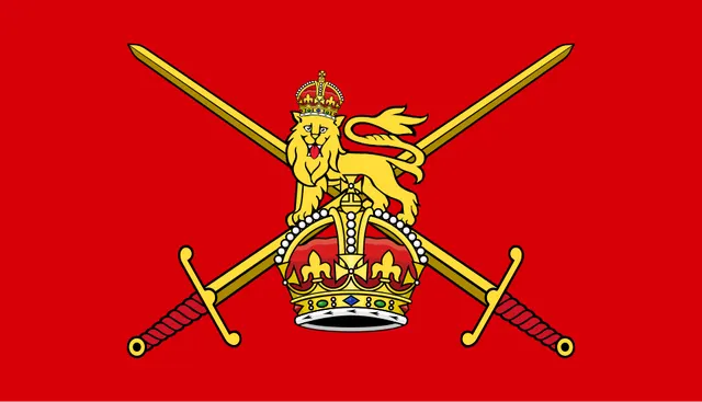 Armée britannique dans la Première Guerre mondiale