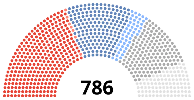 National Convention