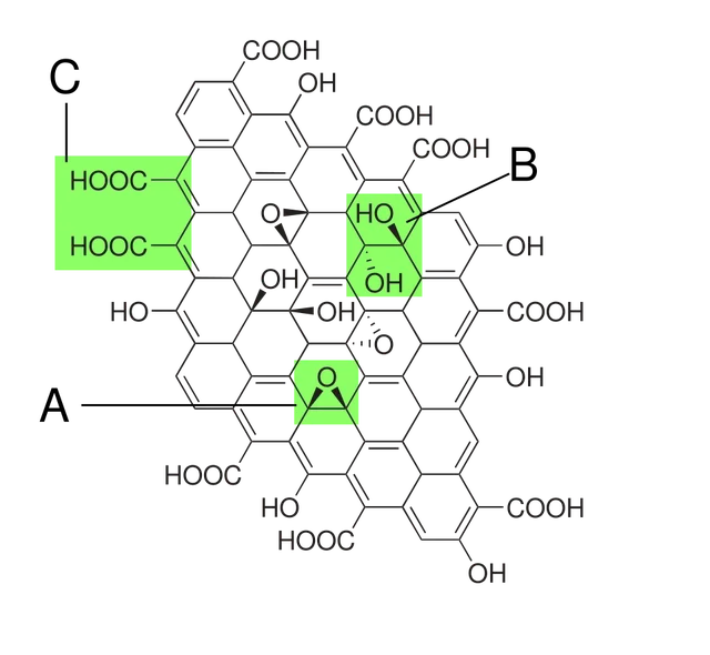 Graphite oxide