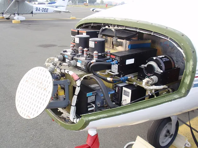 Avionics