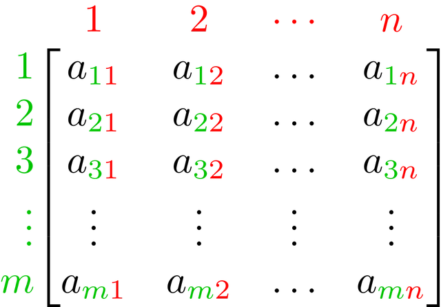 Matrix