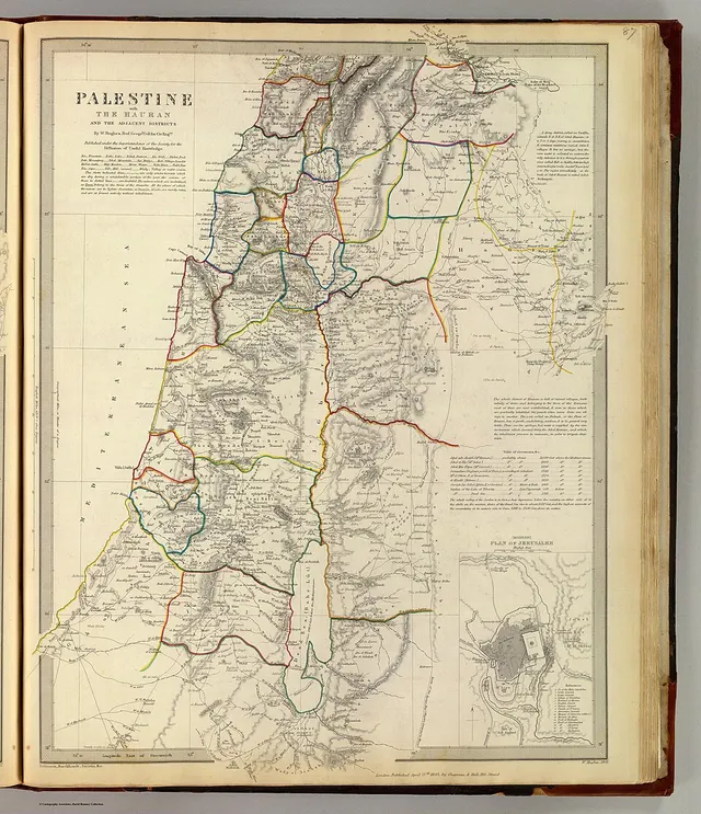History of Palestine