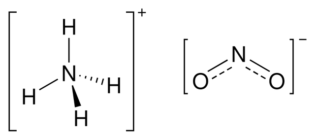 Ammonium nitrite
