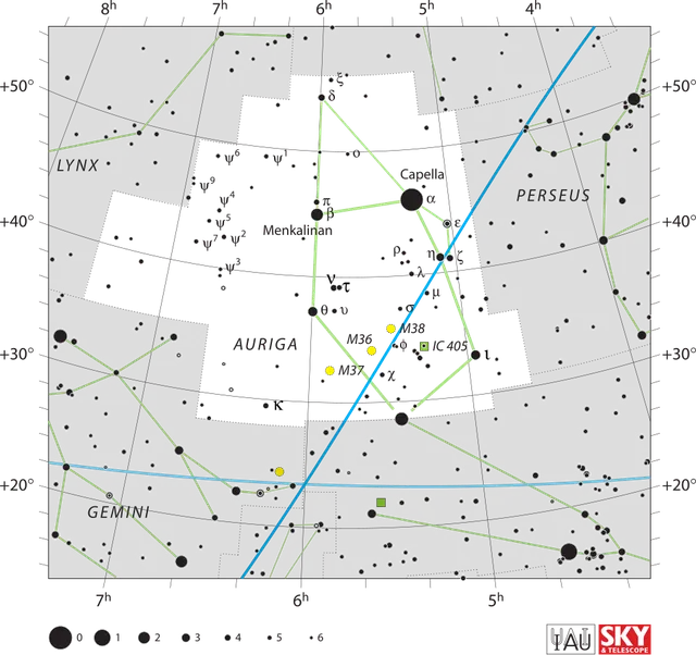 Auriga