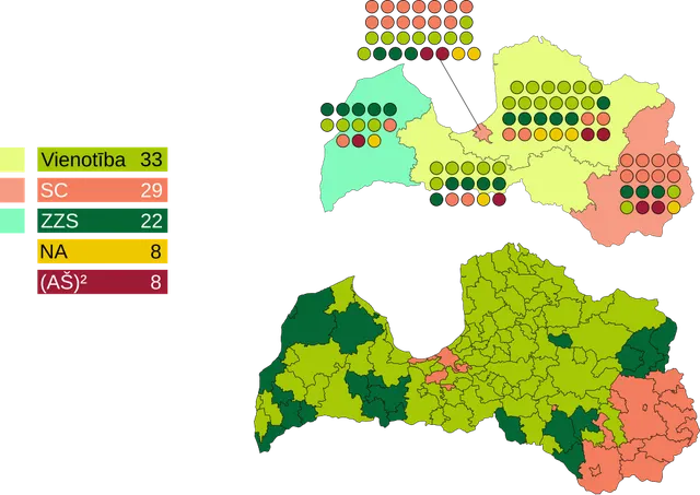 2010 Latvian parliamentary election