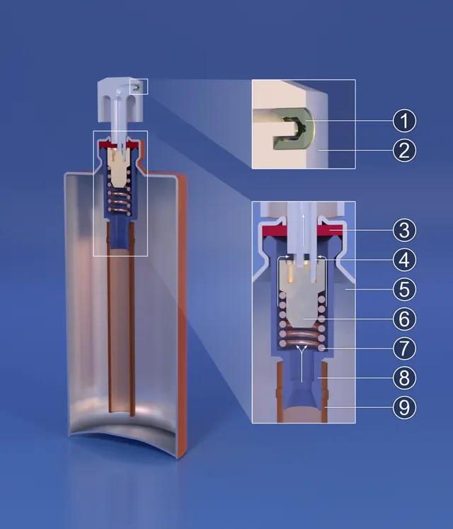Stratospheric Aerosol and Gas Experiment