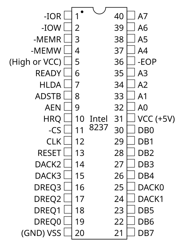 Intel 8237