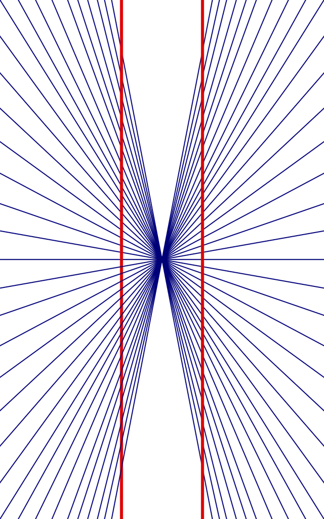 Hering illusion