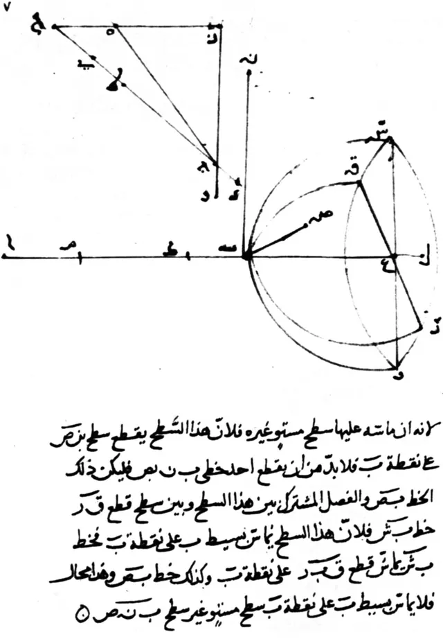 Ibn Sahl