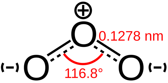 Ozone