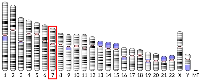 MALSU1