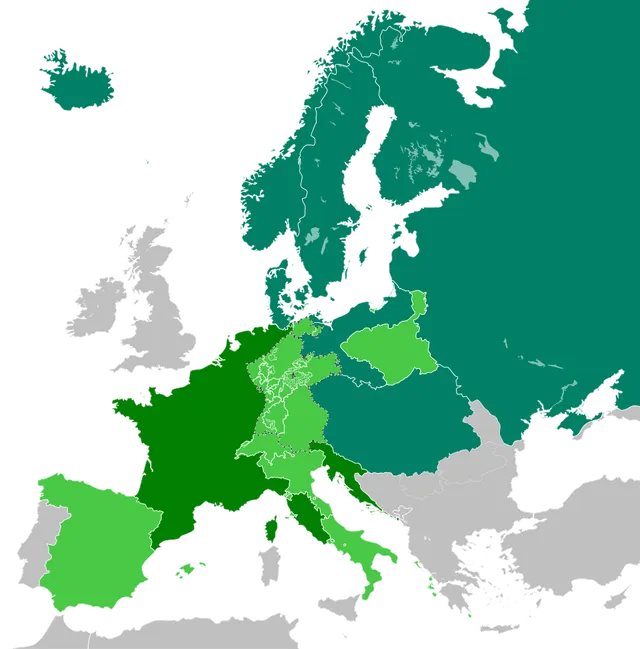 Continental System
