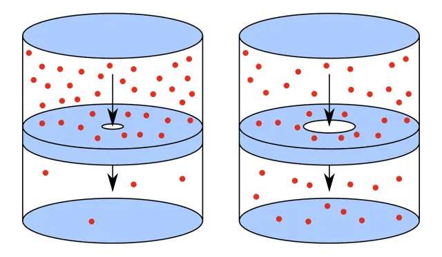 Effusion