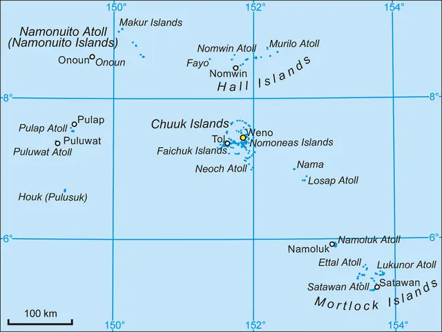 Chuuk