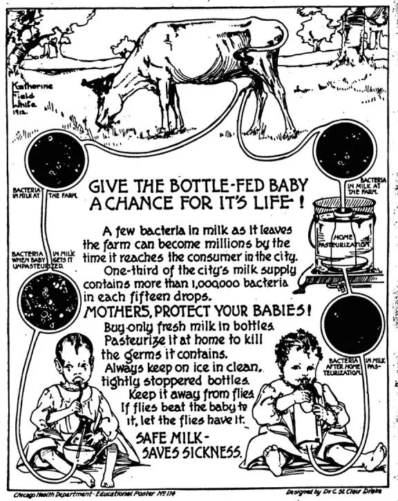 Pasteurization
