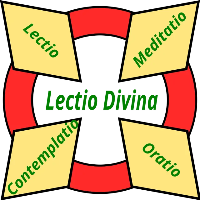 Lectio divina