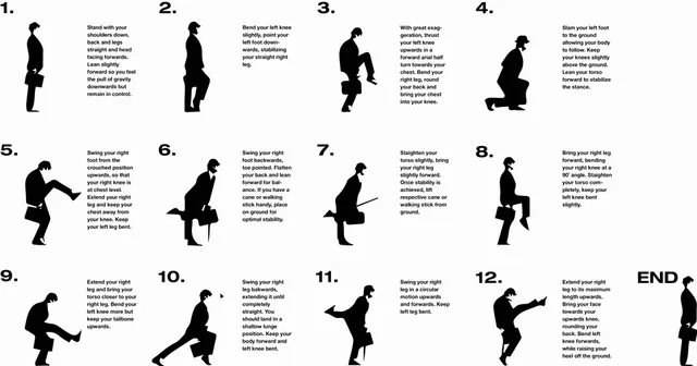 The Ministry of Silly Walks