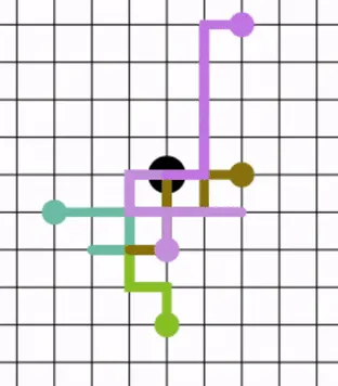 Random walk