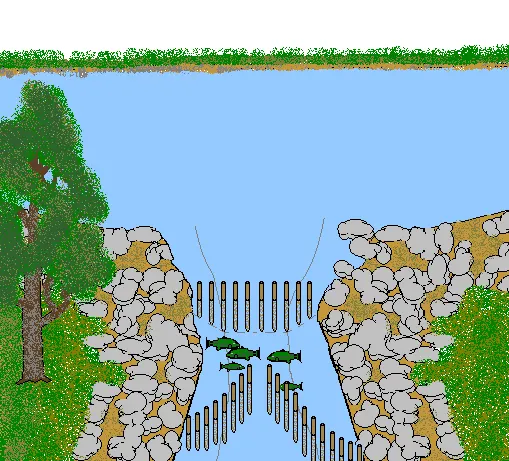 Fishing weir