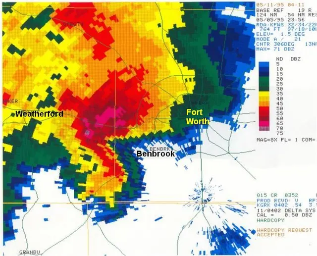 1995 Mayfest Storm