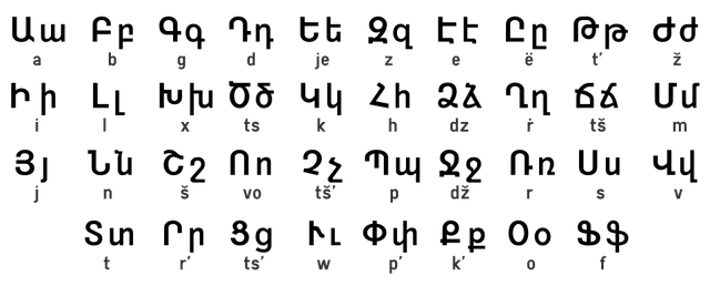Armenian alphabet