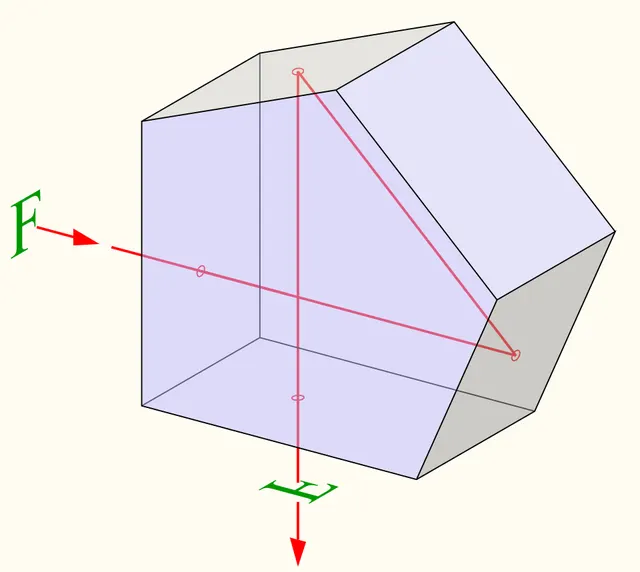 Pentaprism
