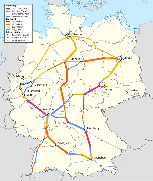 List of Intercity-Express lines in Germany
