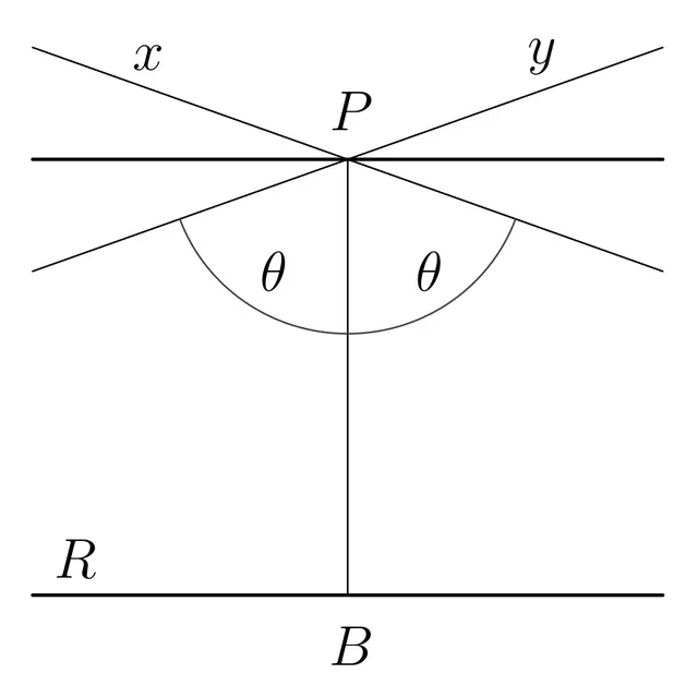 Géométrie hyperbolique