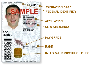 Common Access Card