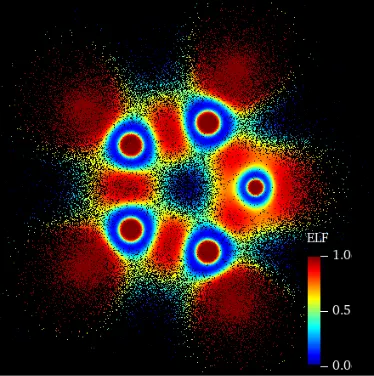Quantum chemistry