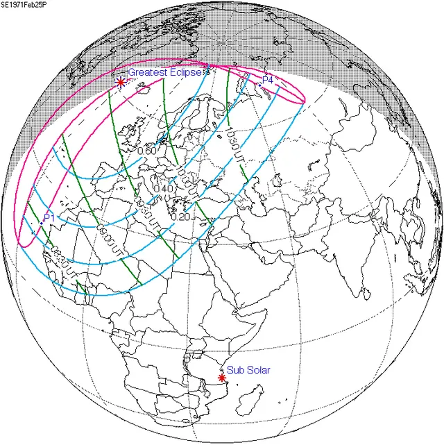 Solar eclipse of February 25, 1971