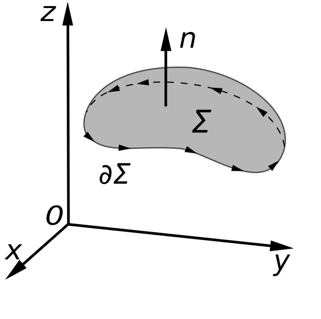 Stokes' theorem