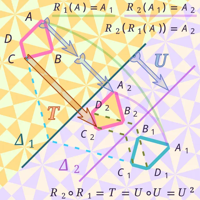 Isométrie