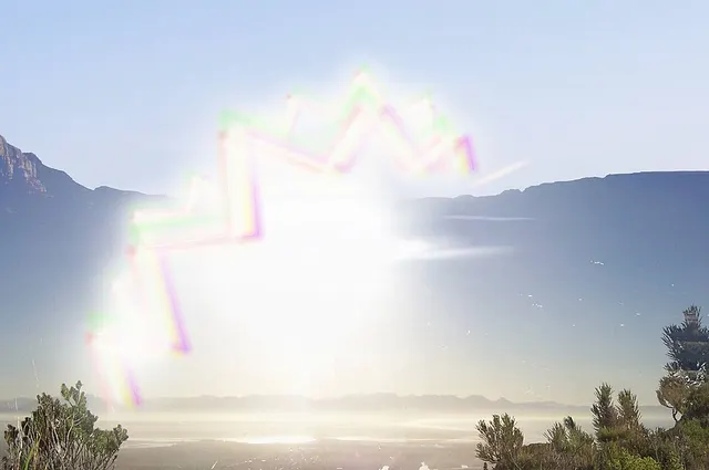Aura