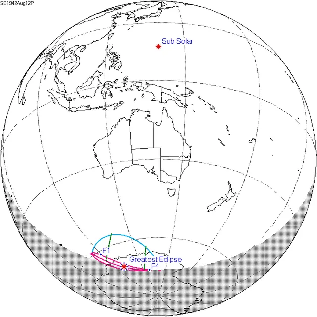 Solar eclipse of August 12, 1942