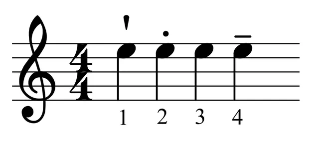 Articulation