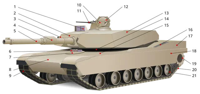 Main battle tank