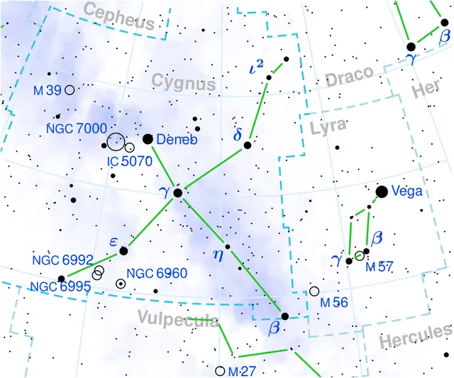 P Cygni