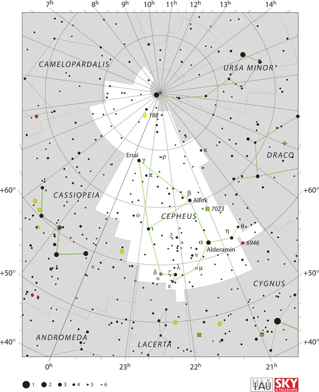Cepheus