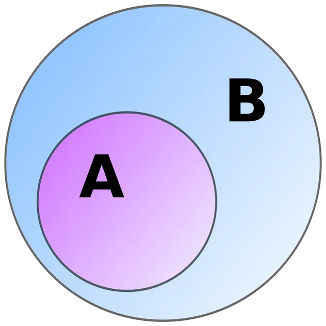 Inclusion