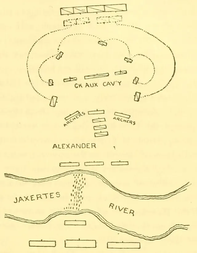 Bataille de Jaxartes